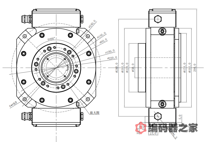 FGH6K-2048G-90G-NG-L2-J/50P,冶金热轧重载编码器定制替代解决方案(大通孔单输出增量式)-标兵传动网
